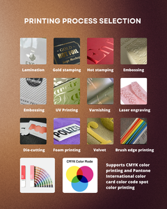 Logo 3D personnalisé Texte Argent Logo Personnalisé Service d'impression de cartes de visite <span class=keywords><strong>Carte</strong></span> de remerciement pour les entreprises - Product Image 6