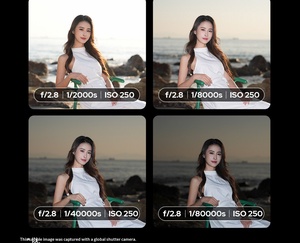 แฟลชติดกล้อง Godox V100 ระดับมืออาชีพ 100W TTL ซิงค์ความเร็วสูง สำหรับกล้อง Canon Sony Nikon <span class=keywords><strong>Fujifilm</strong></span> - Product Image 6