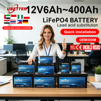 Baterai LiFePO4 Full Range 12V Spot12V Poland Dubai untuk Sistem Tenaga Surya, Motorhome, Kapal, Dapat Diisi Ulang, BMS Ubetter QGL-12100 5000
