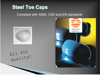 Embouts de chaussures composites 604 non magnétiques pour bottes de travail