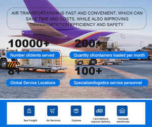 Servicio expreso de transporte multimodal Servicio expreso de logística marítima y aérea terrestre de China a EE. UU. Transporte exprés LCL DAP - Product Image 3