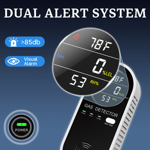 เครื่องตรวจจับก๊าซแบบเสียบปลั๊ก 3-in-1 พร้อมเครื่องวัดอุณหภูมิความชื้นและสัญญาณเตือน - Product Image 3