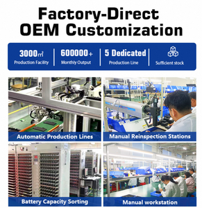 स्टॉक शेंगेयू ब्रांड ए + ग्रेड में 12 प्रो मैक्स 4420 मीटर उच्च क्षमता के लिए 100% लिथियम-आयन रिचार्जेबल फोन बैटरी - Product Image 6