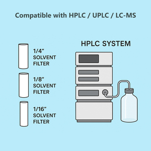 Filtro de Solvente Poroso de PE Sinterizado de Fábrica OEM de 1/4'', 1/8'', 1/16'', Filtro de Frit para Cromatografía HPLC/UPLC/LC-MS, Clasificación de Micras de 2-20 - Product Image 6