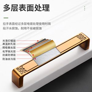 European Style Zinc Alloy Cabinet Handle Rectangle Durable For Kitchen <b>Wardrobe</b> Drawer <b>Single</b> Hole - Product Image 4