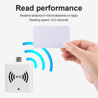 Minilector portátil tipo C de 860-960Mhz, lector RFID OTG para Control de acceso