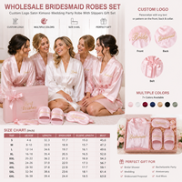 Conjunto de batas de dama de honor al por mayor, kimono de satén con logotipo personalizado, bata para fiesta de bodas con pantuflas, set de regalo