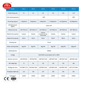 Lyophilisateur domestique pour aliments pour animaux de compagnie, petite machine de lyophilisation sous vide pour friandises pour chiens et chats - Product Image 4