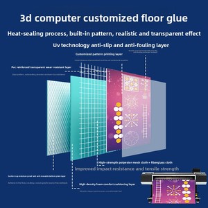 แผ่นไวนิลคลิกกันลื่นสำหรับเด็กเสื่อปูพื้นสำหรับออกกำลังกายแบบอเนกประสงค์ทำจาก PVC ทันสมัยสำหรับฝึกส่วนตัวปรับแต่ง360ได้ตามต้องการ - Product Image 2