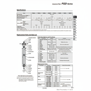 FGDCA-04-T005-B กรองอากาศอุตสาหกรรม SMC pneumatics - Product Image 1