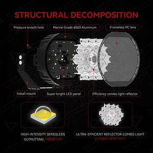 Faro Rotondo da 7 Pollici per Moto Jeep Giallo, Luce di Guida LED RGB Super Luminosa per Fuoristrada 4x4, Faro Spot per Paraurti Auto, Luce Diurna DRL - Product Image 4