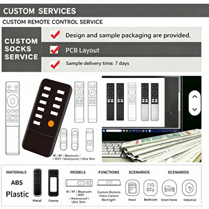 <span class=keywords><strong>Telecomando</strong></span> RF433 Personalizzato a 11 Tasti per Domotica RCT2011 per Luci LED Tende Elettriche CR2025 OEM ODM - Product Image 2
