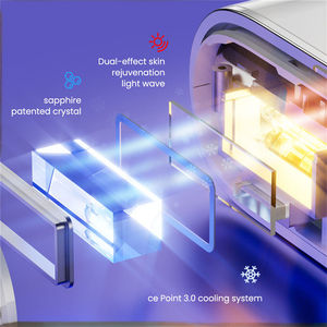 جهاز Moolweel T023K بتقنية التبريد بالياقوت الثلجي لإزالة الشعر بالنبض الضوئي المكثف للاستخدام المنزلي، ليزر ياقوتي لإزالة الشعر الناشب تحت الجلد، بعلامة تجارية مخصصة OEM ODM - Product Image 2
