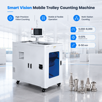 Compteuse optique mobile pour vis, écrous et pièces de quincaillerie tournées avec une erreur positive de 0,03 % pour une comptabilité de précision