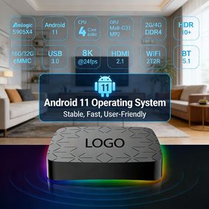 Smart TV Box Amlogic S905X4 Android 11 4GB 32GB EMMC 8K AV1 Set Top Box USB 3.0 HD 2.1 Gigabit Ethernet WiFi BT OEM - Product Image 3