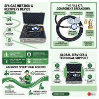 Dispositivo de Inflado y Manipulación de Gas SF6, Kit de Mantenimiento Premium para Equipos de Alto Voltaje