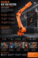 Robot industriel KUKA KR 120 R2700 à 6 axes avec une charge utile de 120 kg et une portée de 2700 mm pour la manutention des matériaux et le soudage