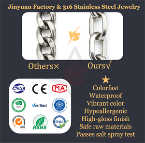 สร้อยคอจี้กางเขนสแตนเลส 304 สไตล์ฮิปฮอป แท้ๆ บุคลิกแบบญี่ปุ่น-เกาหลี เรียบง่าย สำหรับผู้ชาย - Product Image 5