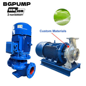 Water Pump Water End Suction High Head Centrifugal Water Pump for Agriculture - Product Image 1