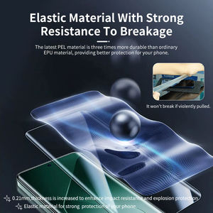 <span class=keywords><strong>Film</strong></span> Hydrogel HZY en Gros PEL F-701 F-703 Épaissi HD Mat pour Protection d'Écran de Téléphone Portable – Feuilles pour Machine de Découpe - Product Image 4