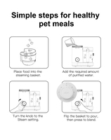 Geoptimaliseerde roestvrijstalen & kunststof voedselmachine voor huisdieren (katten & honden) 2-in-1, eenvoudig schoon te maken, elektrisch