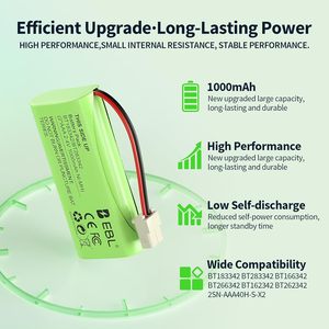 Batería Ni-MH de 2.4V y 1000mAh para EBL BT183342/283342, Compatible con Teléfonos Inalámbricos AT&T VTech, Baterías BT166342/BT266342 - Product Image 5