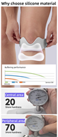 Sangle de genou réglable pour rotule, soutien du tendon rotulien, compression, pour la gym, la course et les sports