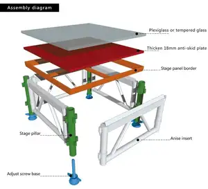 Truss Draagbaar Podiumplatform Decoratief Bruiloft Podium Podium Openluchtconcert