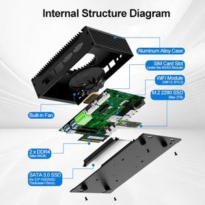 <span class=keywords><strong>Hystou</strong></span> <span class=keywords><strong>Mini</strong></span> <span class=keywords><strong>PC</strong></span> industriel H6 i7-10810U puissant ventilateur de refroidissement DDR4 Triple affichages <span class=keywords><strong>Mini</strong></span> Box <span class=keywords><strong>PC</strong></span> pour l'UA haute performance - Product Image 4