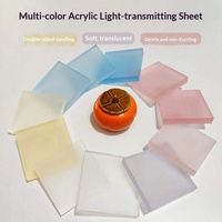 Feuille acrylique translucide haute clarté avec finition mate, idéale pour les boîtes lumineuses LED et les vitrines de magasins