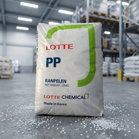 Granulés de polypropylène de qualité générale pour le moulage par injection et le moulage par soufflage, haute pureté, pour le marché mondial