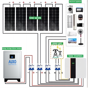 ชุดระบบจัดเก็บพลังงานแสงอาทิตย์ครบชุด 5000W 3KW 6KW 8KW 10KW ชุดผลิตพลังงานแสงอาทิตย์แบบไฮบริด - Product Image 2