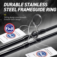 Hunthouse OEM personnalisé 1.9m FUJI Guides 1.5 Sections poids du leurre 180g-300g pas lent léger rapide carbone jigging canne à pêche