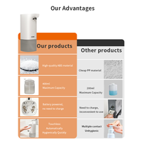 Articles ménagers Distributeur automatique de savon liquide en mousse sans contact de bureau portable 400 ml