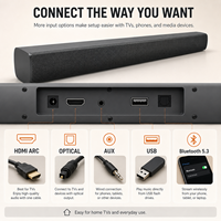 TV-Soundbar 200W 2.1-Kanal mit Bluetooth 5.3, HDMI ARC, DSP-Tuning, Tiefbass und Fernbedienung