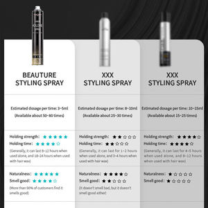 Aérosol personnalisé en gros d'usine peut 400ml laque pour cheveux à forte tenue 24 heures pour les sprays de texture de coiffure pour hommes - Product Image 4