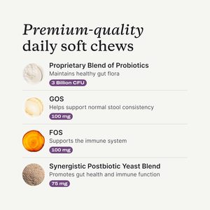 Prebióticos para Perros, Apoyo a la Salud Intestinal, Diarrea Ocasional, Alergias Digestivas Estacionales, Sabor a Cerdo, 4.2 Onzas, 30 Cápsulas Blandas - Product Image 5