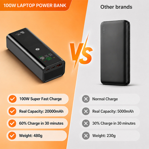 <span class=keywords><strong>แบ</strong></span><span class=keywords><strong>ต</strong></span>เตอรี่สำรองสำหรับแล็ปท็อป 20000mAh 100W พร้อมหน้าจอแสดงผลแบตเตอรี่<span class=keywords><strong>แบ</strong></span>บเรียลไทม์ และพอร์ตเชื่อม<span class=keywords><strong>ต</strong></span>่อ 3 ช่องสำหรับโทรศัพท์ แท็บเล็ต และเครื่องเล่นเกม OEM/ODM - Product Image 5