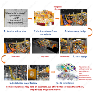 แทรมโพลีน สนามเด็กเล่นในร่ม พร้อมตาข่ายนิรภัย ขาย - Product Image 6