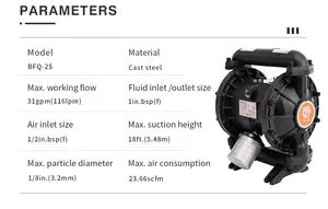 GODO BFQ-25G 고유량 공기 작동 다이어프램 펌프 오일 워터 디젤 이송 펌프 오드 공압 펌프