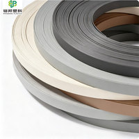 Bande de chantournage PVC pour meubles, idéale pour la fabrication de tables et de bureaux – Matériau de chantournage PVC