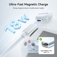 Câble de charge magnétique AMVR pour Quest 3/3S/Pro, charge rapide 18W, adaptateur USB-C 3.0, connecteur magnétique pour AMVR CD2