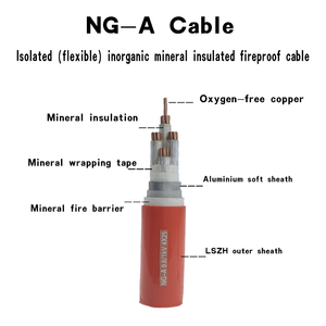 Câble d'alimentation flexible isolé Gaine extérieure sans halogène à faible dégagement de fumée Isolation minérale inorganique ignifuge Conducteur en cuivre 4 - Product Image 4
