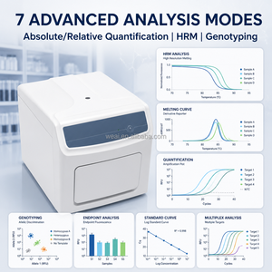 Système de PCR quantitative en temps réel WEIAI Lab à 4/6 canaux pour tests <span class=keywords><strong>ADN</strong></span> en biologie moléculaire alimentaire et fluorescence sur plaques à 96 puits - Product Image 6