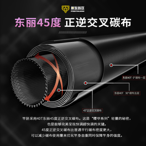 Ecooda Protolure DKP 1.93m-2.03m 1Section Canne à pêche à leurre Canne à pêche à l'achigan d'eau douce Poisson à bouche bouclée Moulinets de rivière à grande bouche - Product Image 3