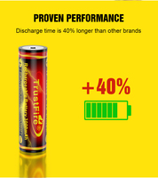Trustfire 18650 batterie Li 3.7V 3000mAh, cellules de batterie Li-ion Rechargeable pour batterie au Lithium 20000mah