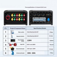 Boîtier de distribution d'alimentation professionnel portable 12 canaux 16A 3 fils + 1 canal 32A 5 fils avec double compteurs numériques, stabilisé aux UV, IP55