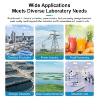 Testeur numérique portable de TDS, pH et ORP pour aquarium, hydroponie et applications cutanées (Medidor de EC)