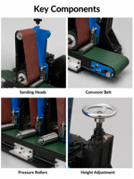 Petite machine à brosser plate automatique de type disque pour le ponçage, le polissage et l'ébavurage des tôles métalliques, avec moteur à boîte de vitesses intégré
