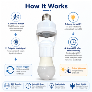 Portalámparas Inteligente con Sensor de Movimiento por Radar, E27 E26, Enchufe para Luz LED, Encendido/Apagado Automático, Detección de Presencia Humana, Tiempo de Retardo Ajustable - Product Image 5